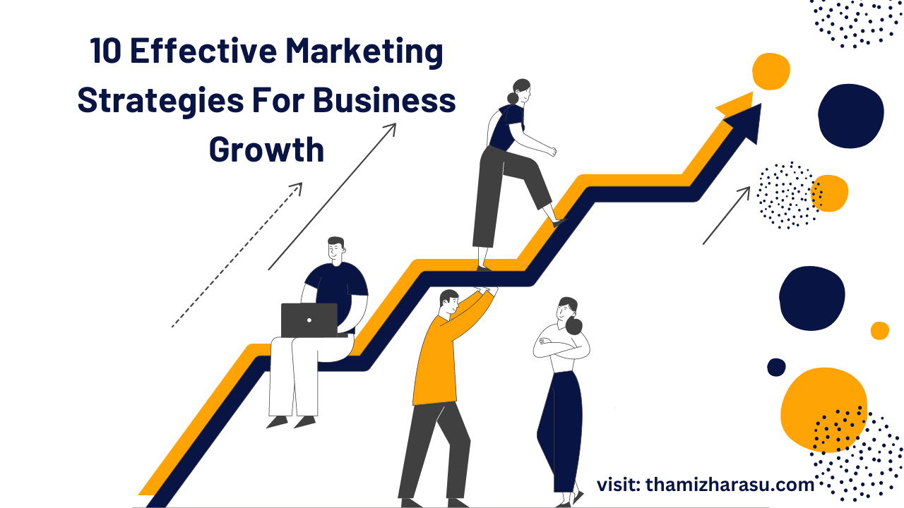 10 Effective Marketing Strategies For Business Growth