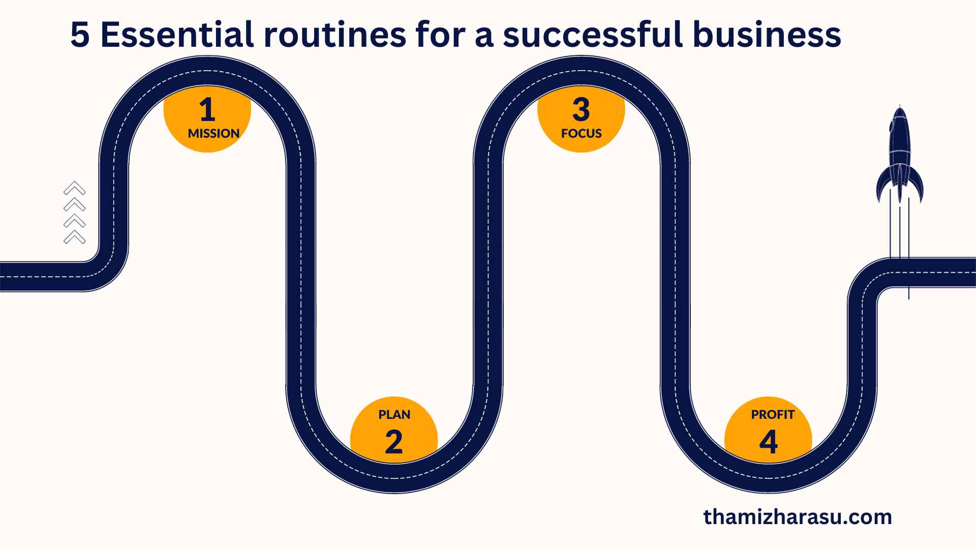 5 essential routines for a successful business