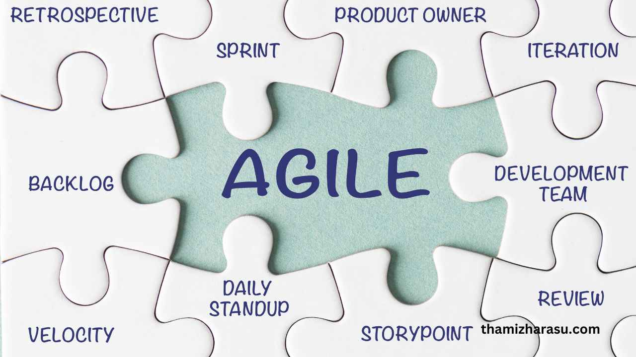 Agile Coaching