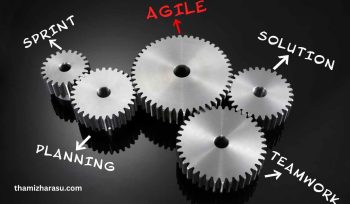Agile Leadership