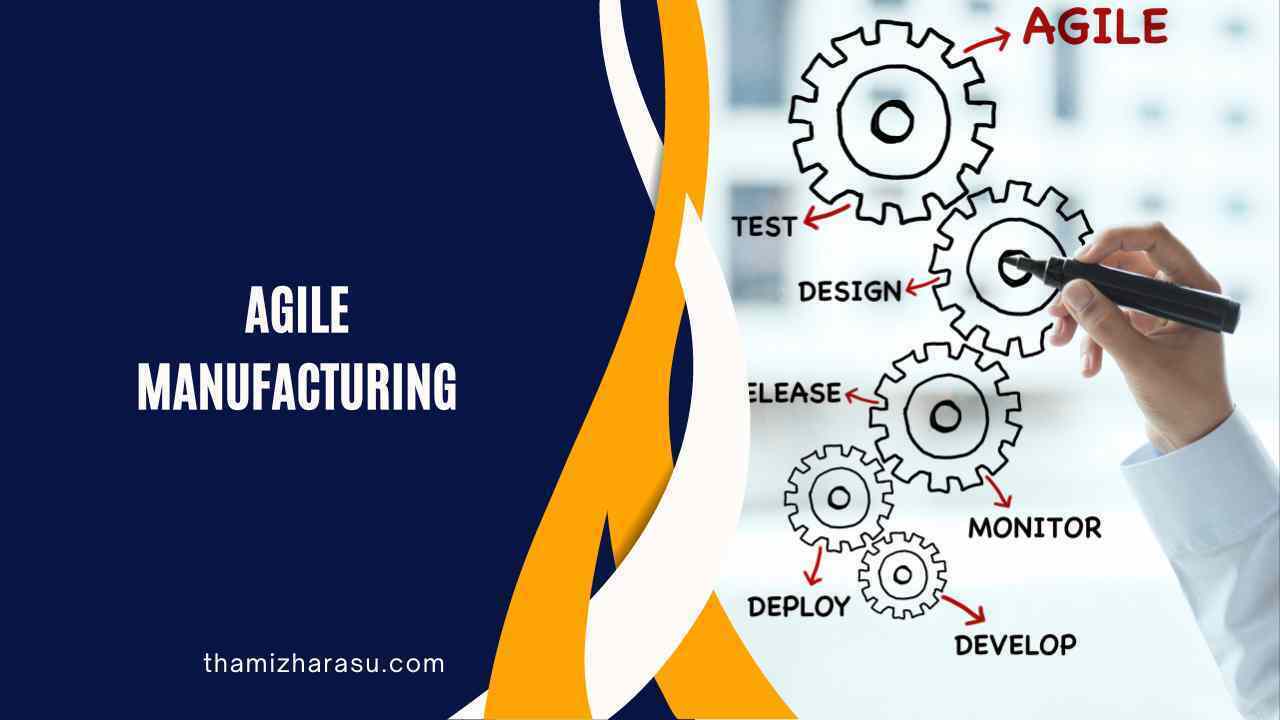 Agile Manufacturing