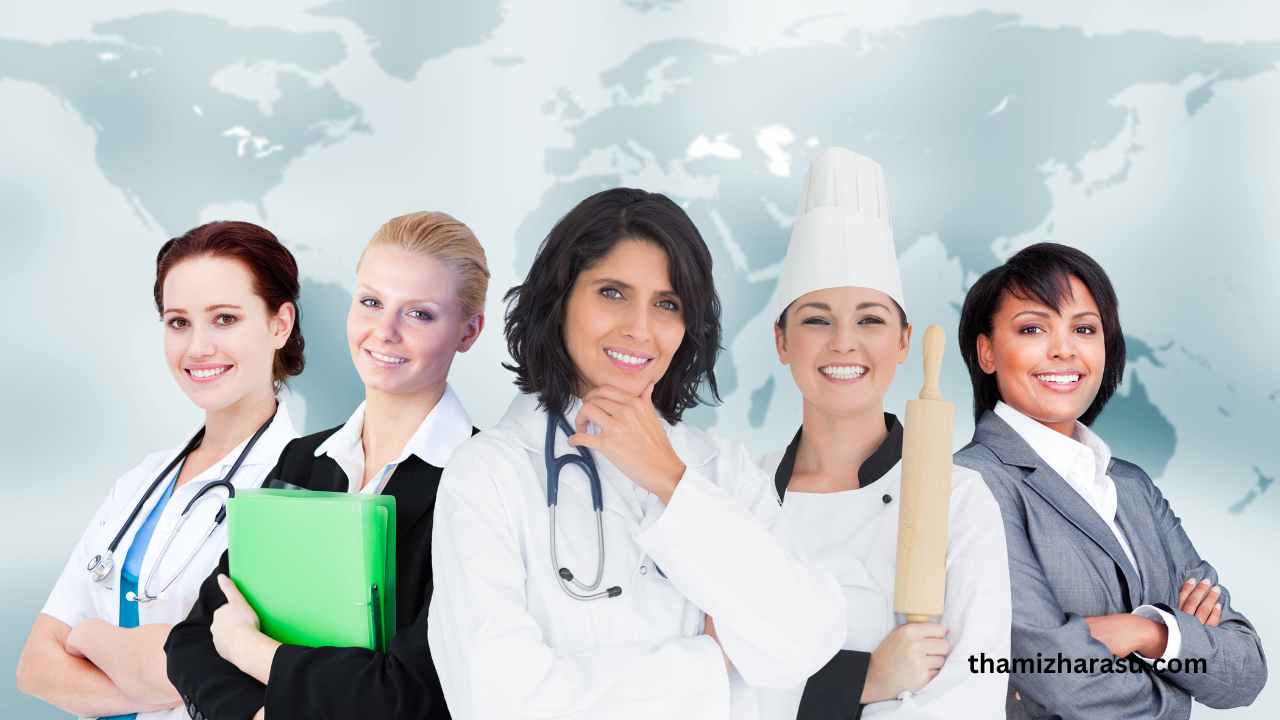 Career Mapping