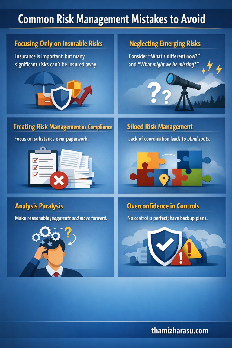 how to manage risk in business