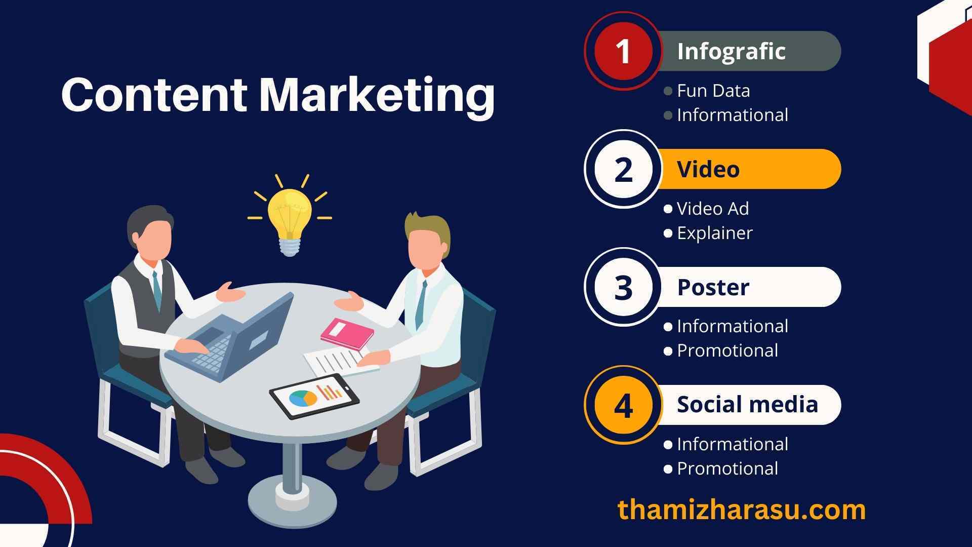 Content Marketing