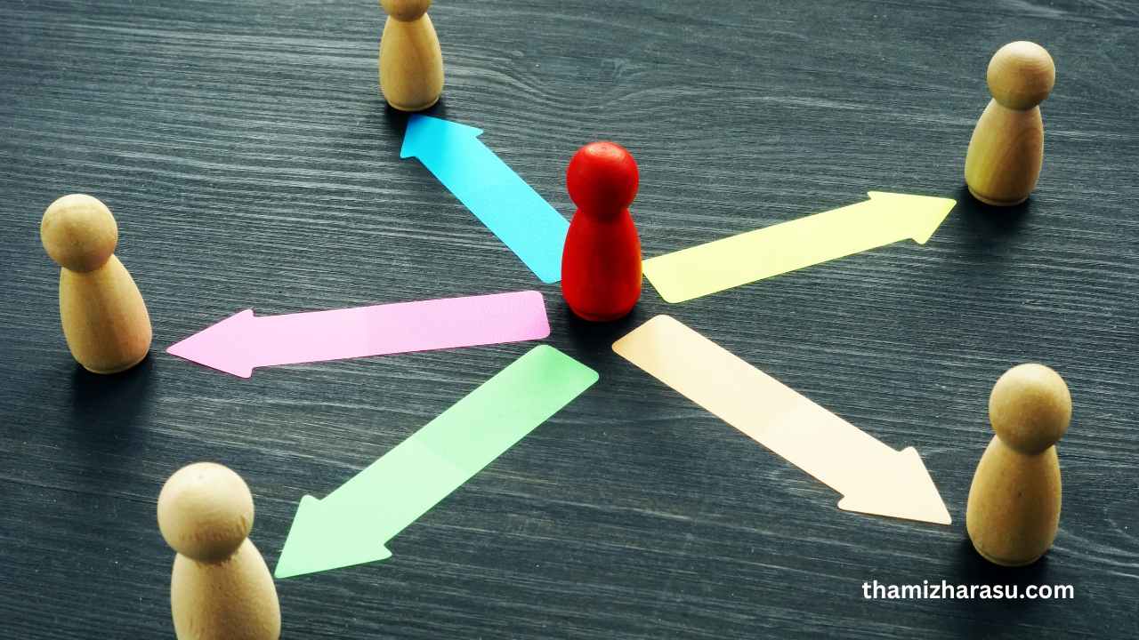 Delegation Skills