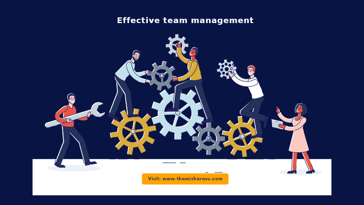 Effective team management