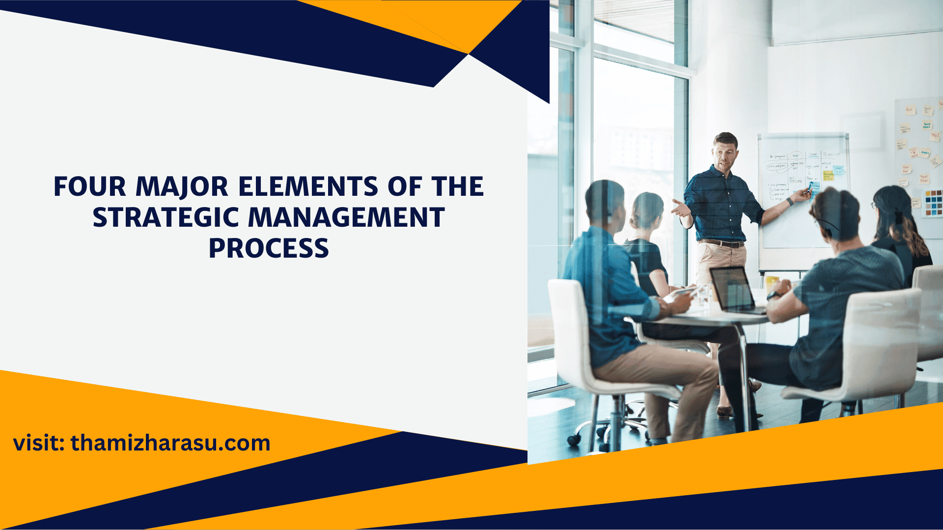 Four Major Elements of the Strategic Management Process