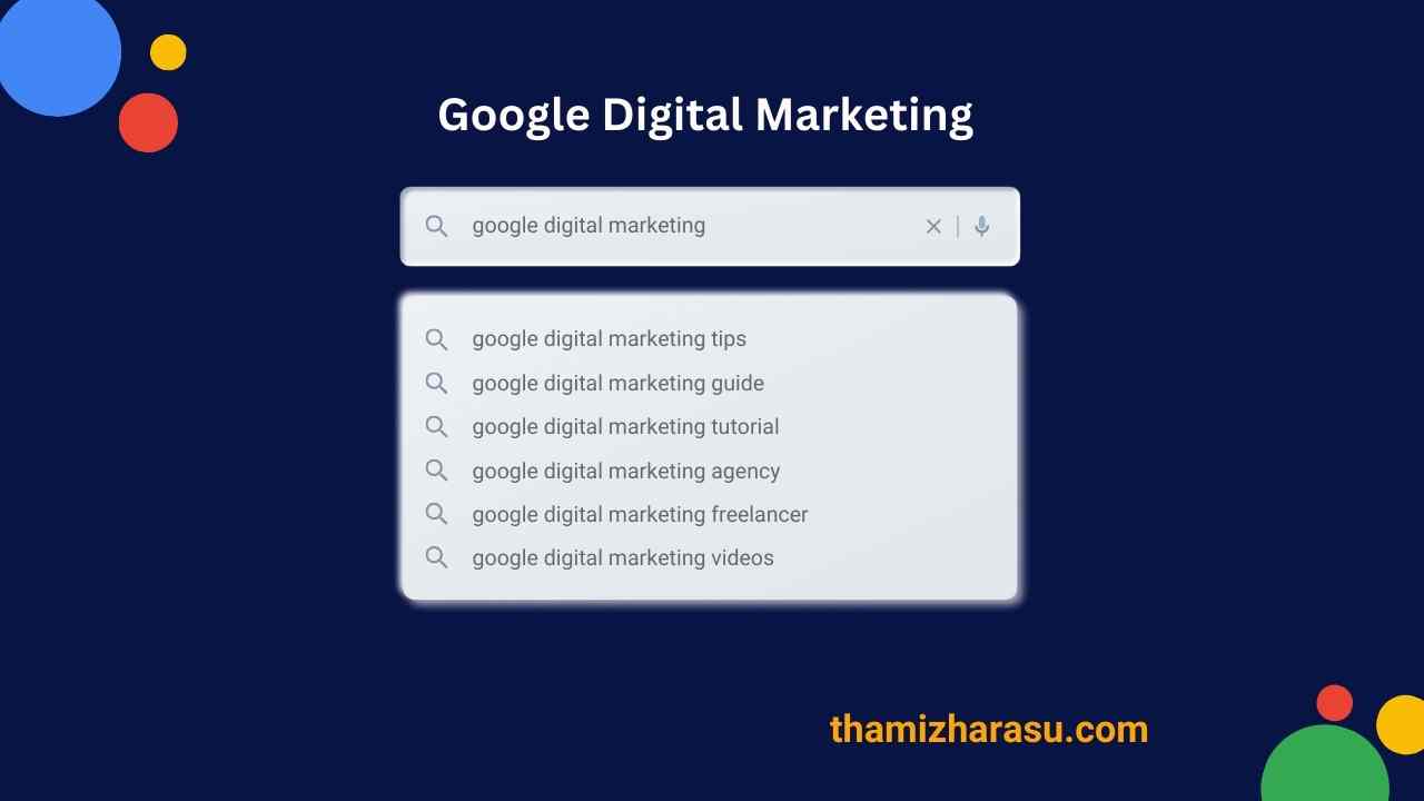 Google Digital Marketing