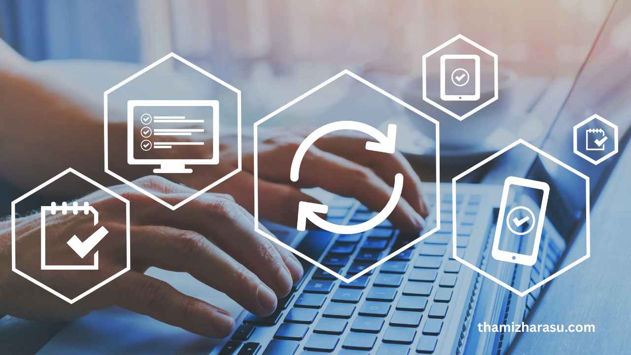 HR Automation