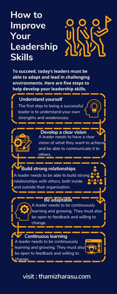 How to Improve Your Leadership Skills Infographic