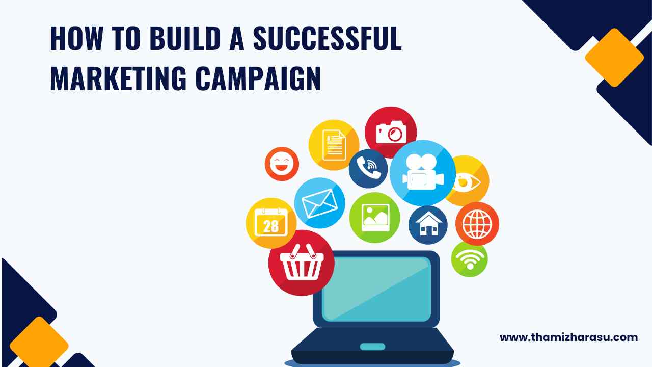 How to build a successful marketing campaign