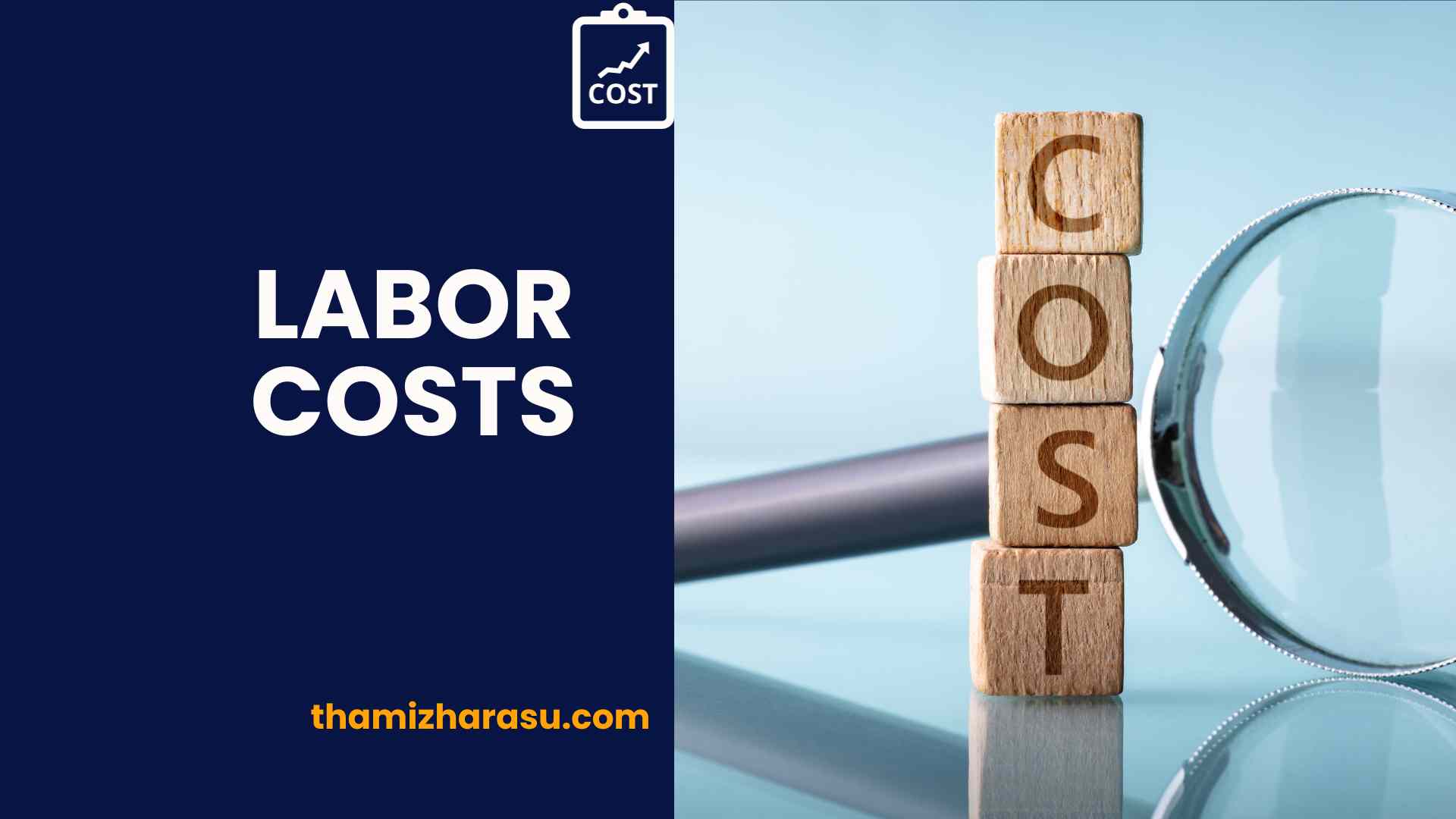 Labor Costs