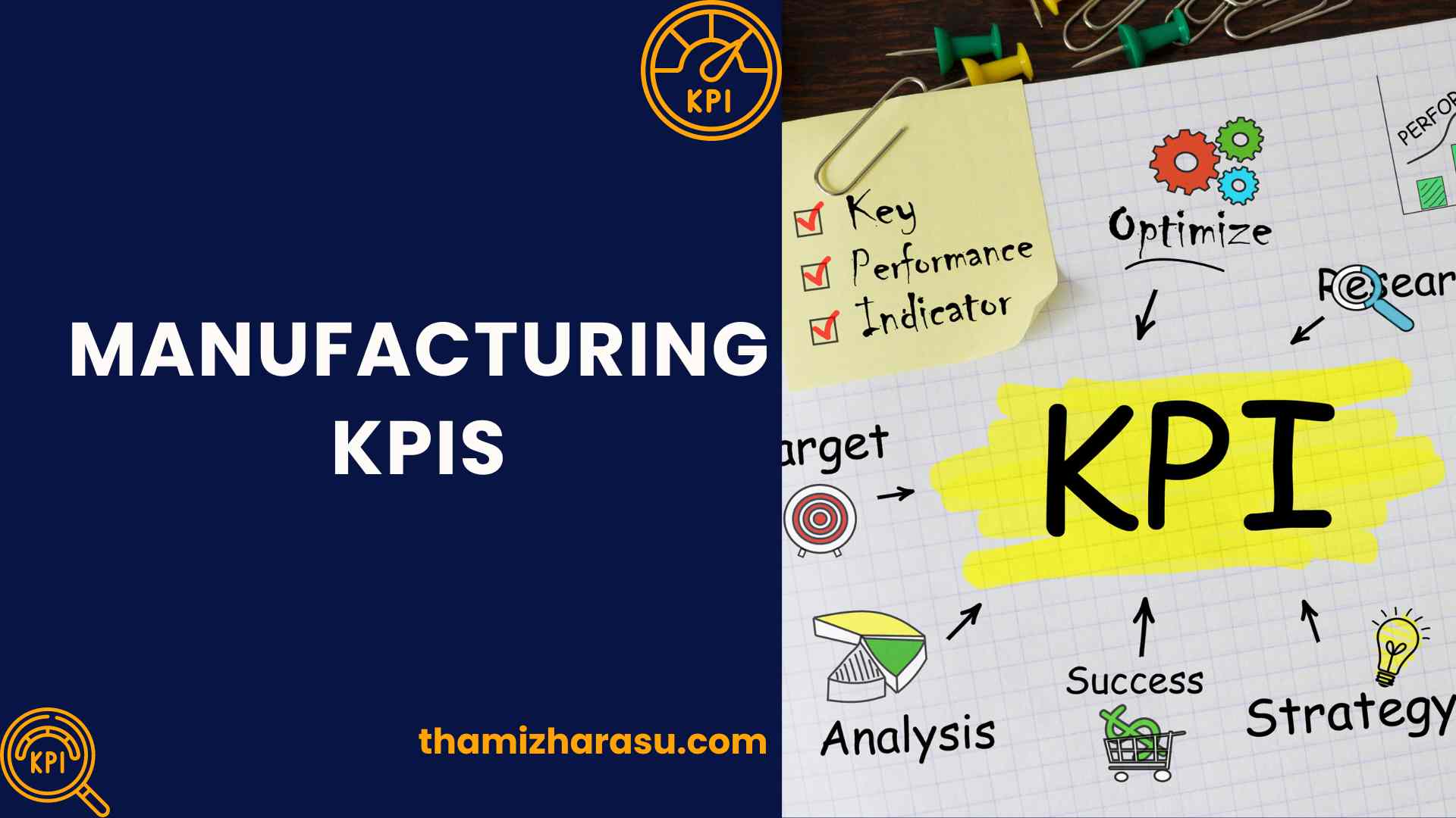 Manufacturing KPIs