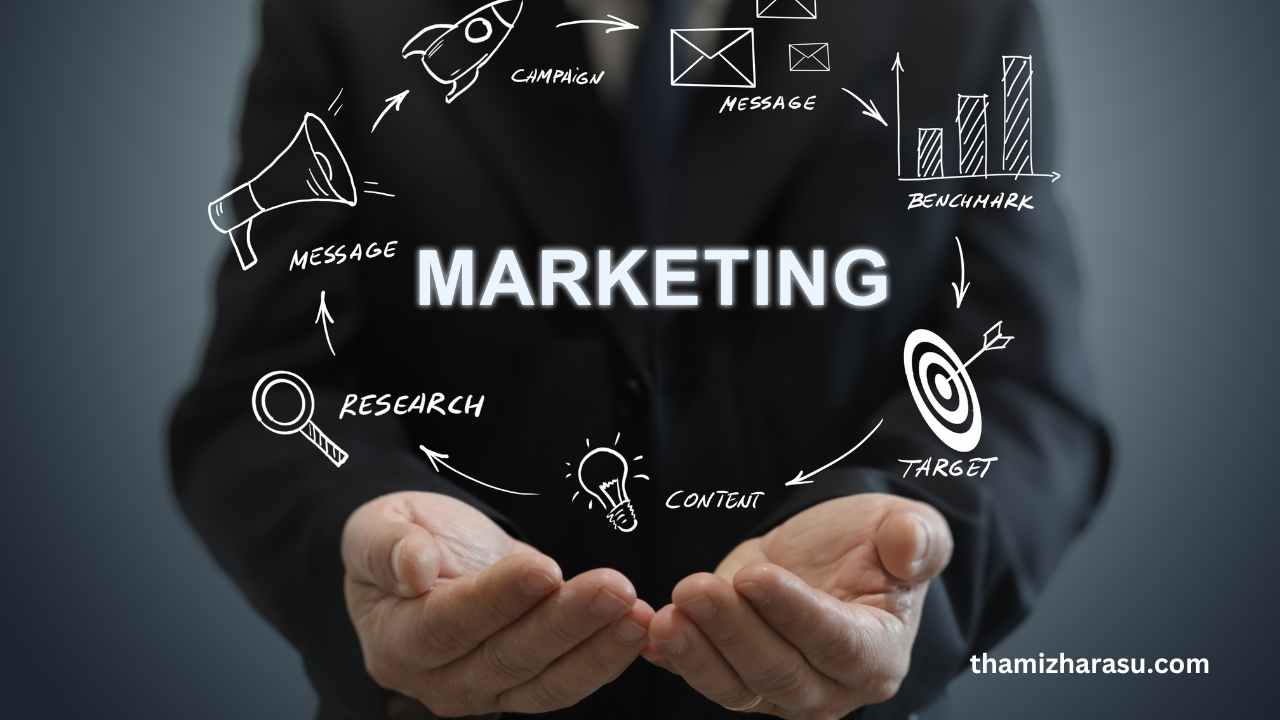 Marketing Consultant