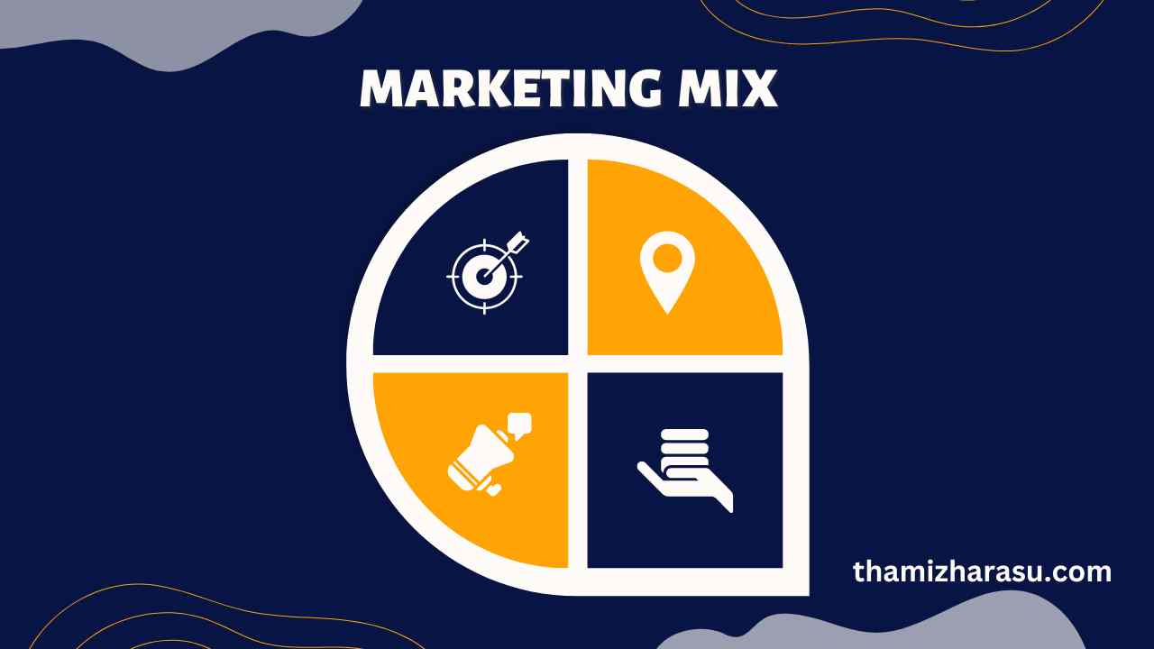 Marketing Mix
