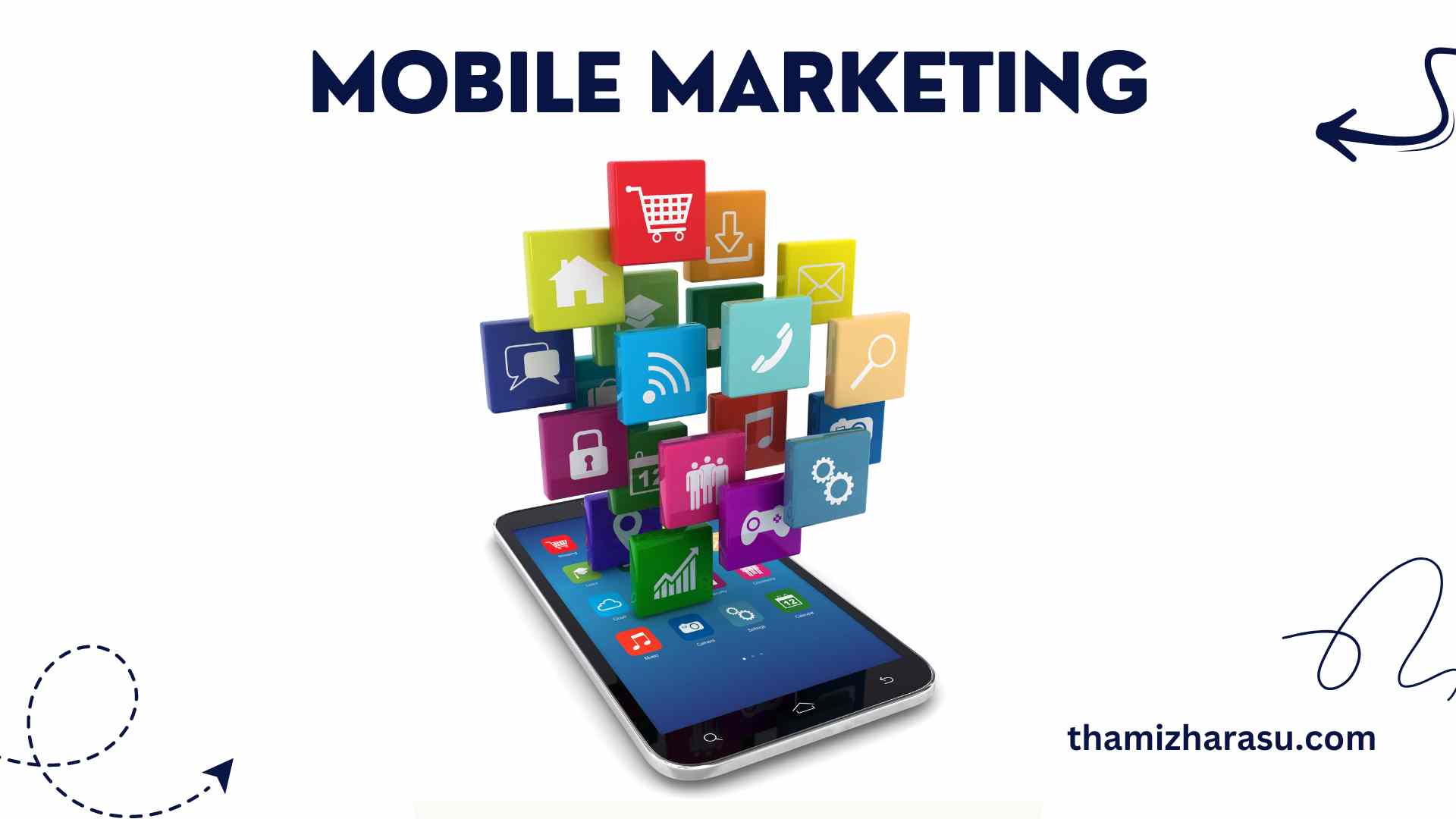 Mobile Marketing