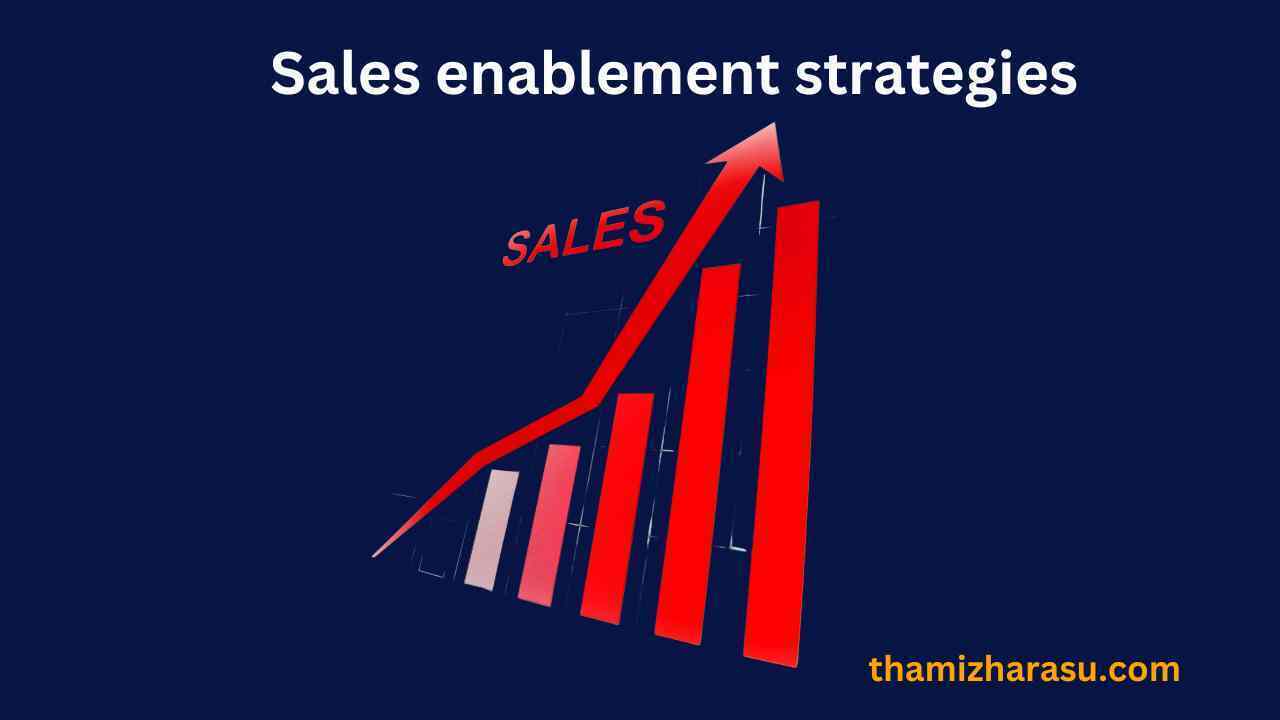 Sales enablement strategies