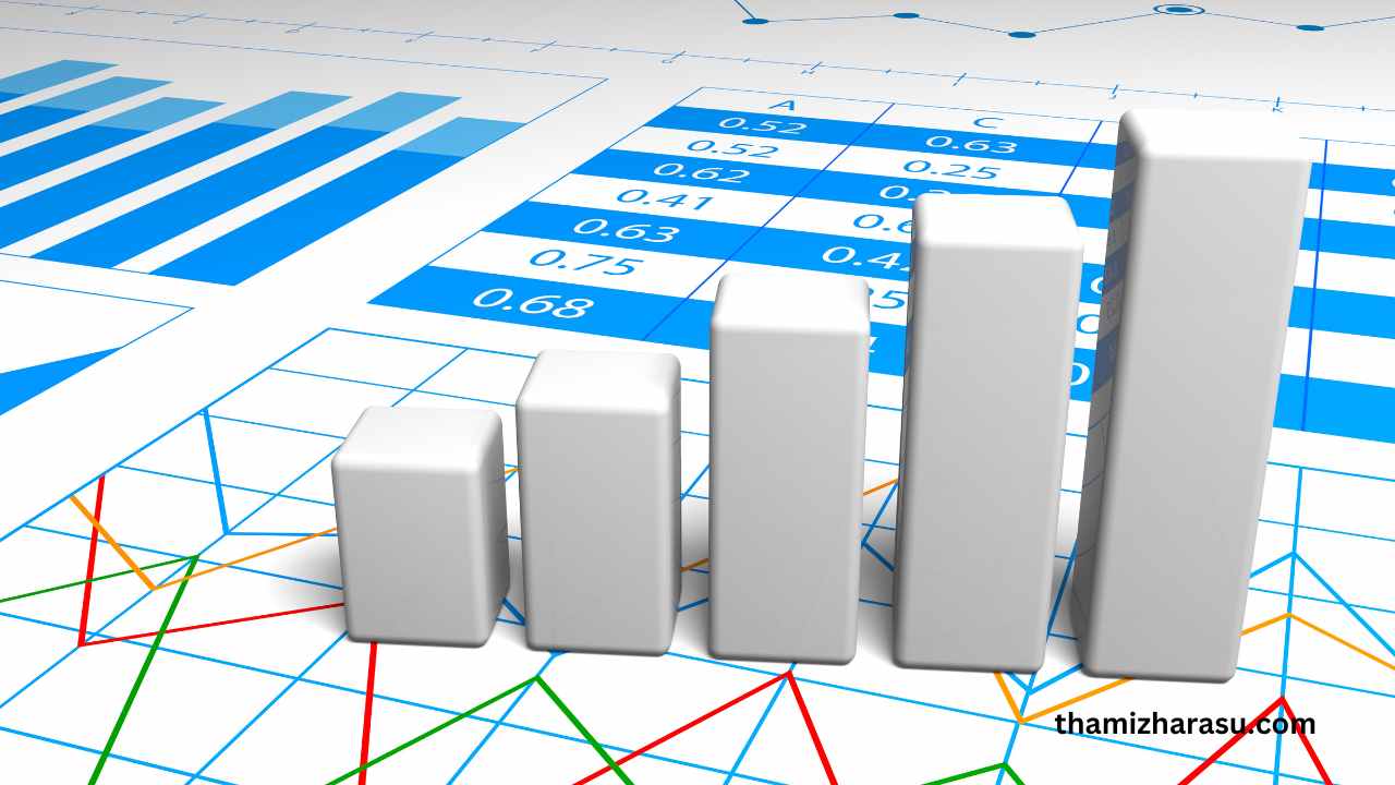 Sales forecasting models and methods