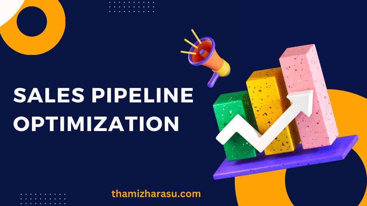 Sales pipeline optimization