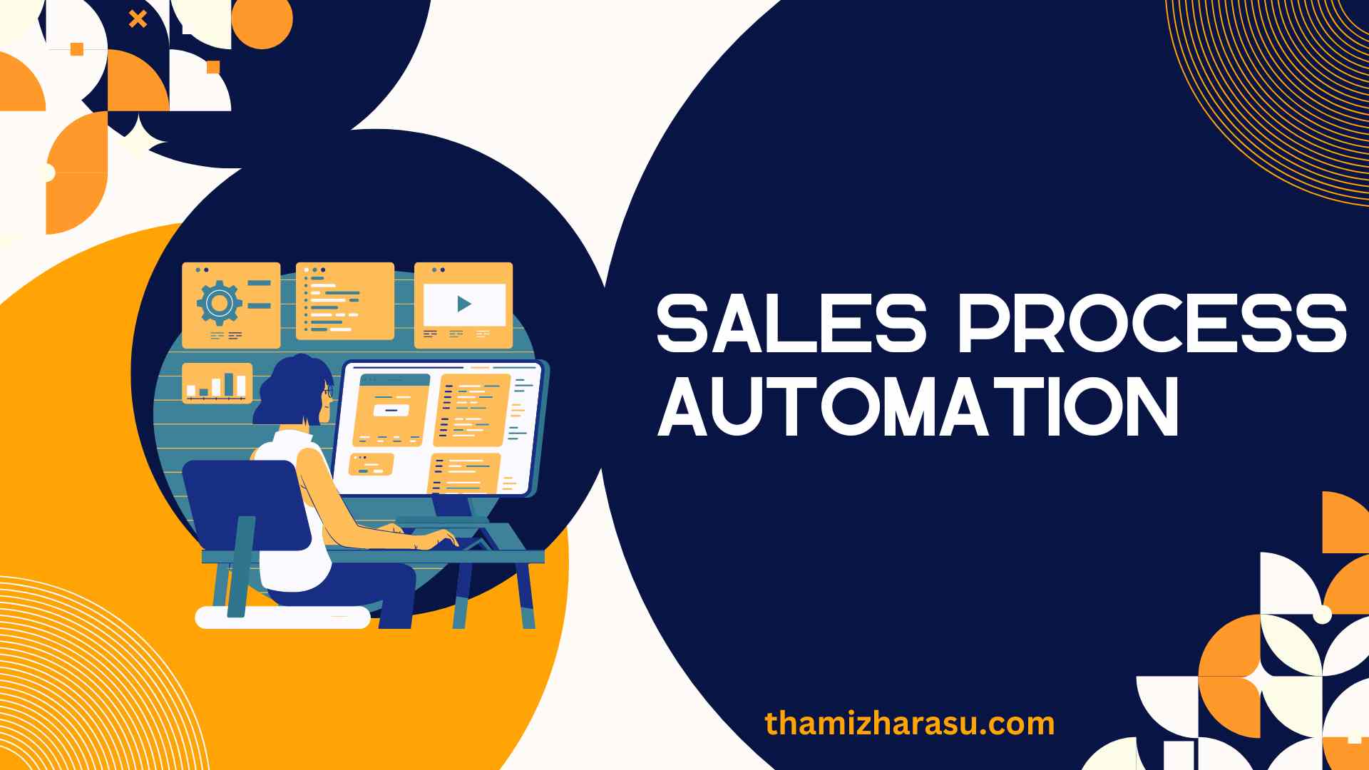 Sales process automation