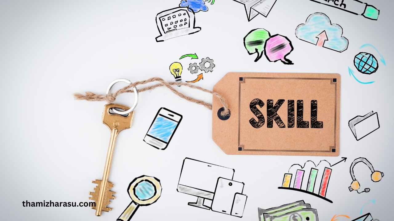 Skill Inventory
