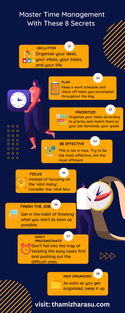 Time Management skills Infographic