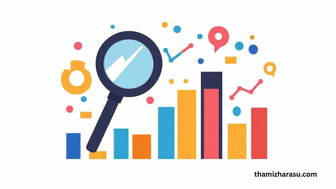 Trend Analysis (in Marketing)