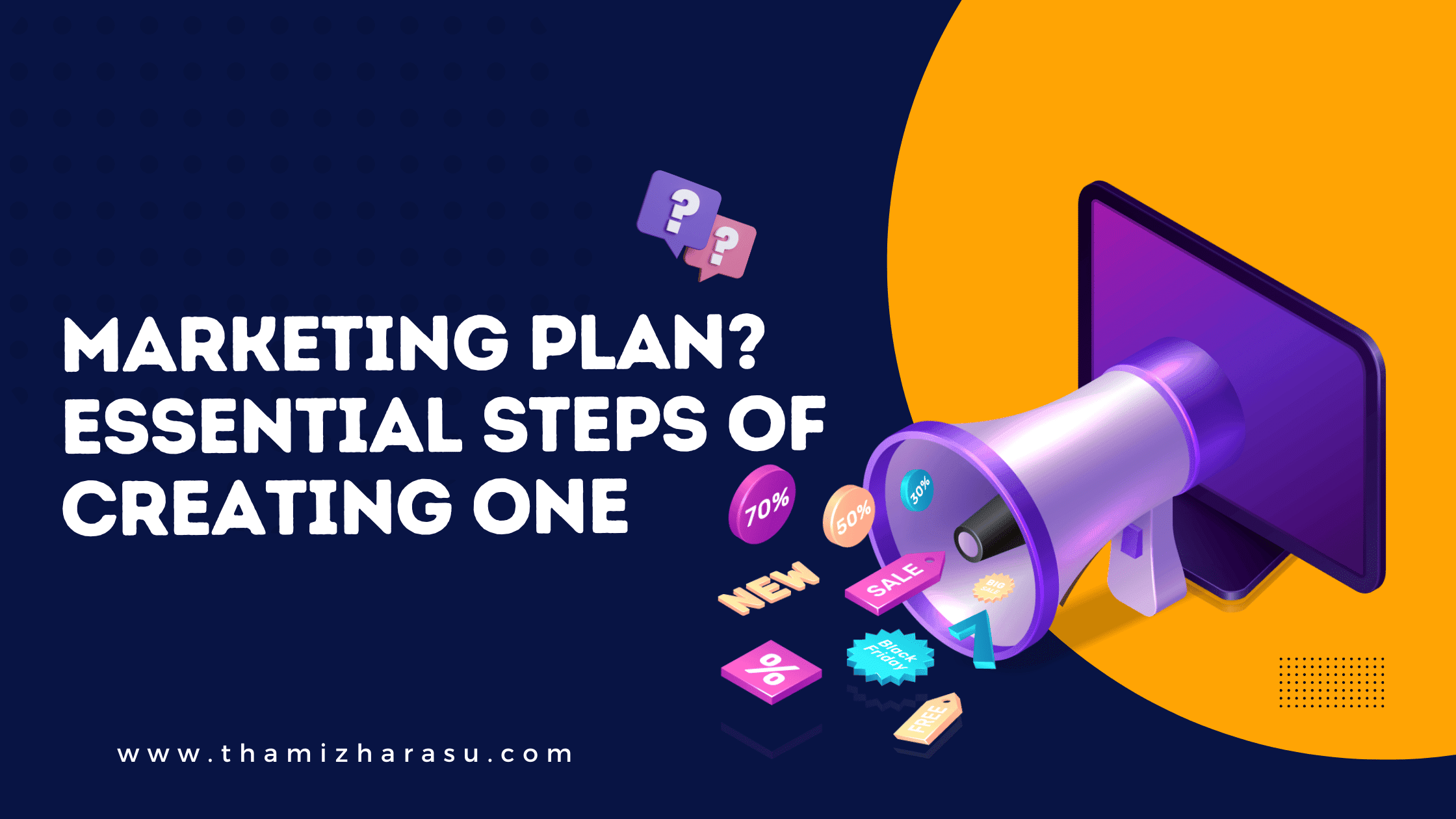 What Is Marketing Plan