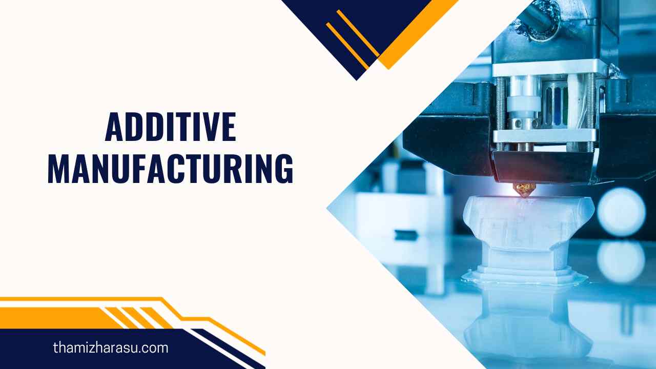 additive manufacturing