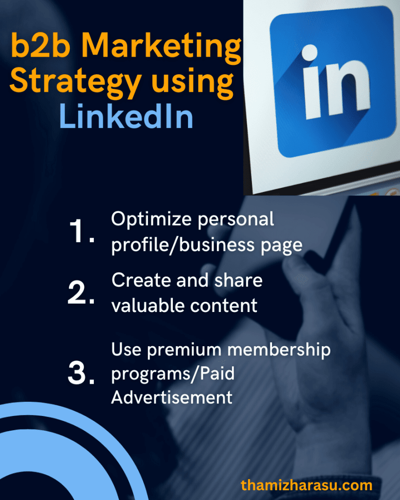 b2b marketing strategy Linkedin