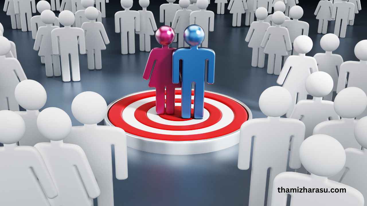 behavioral targeting