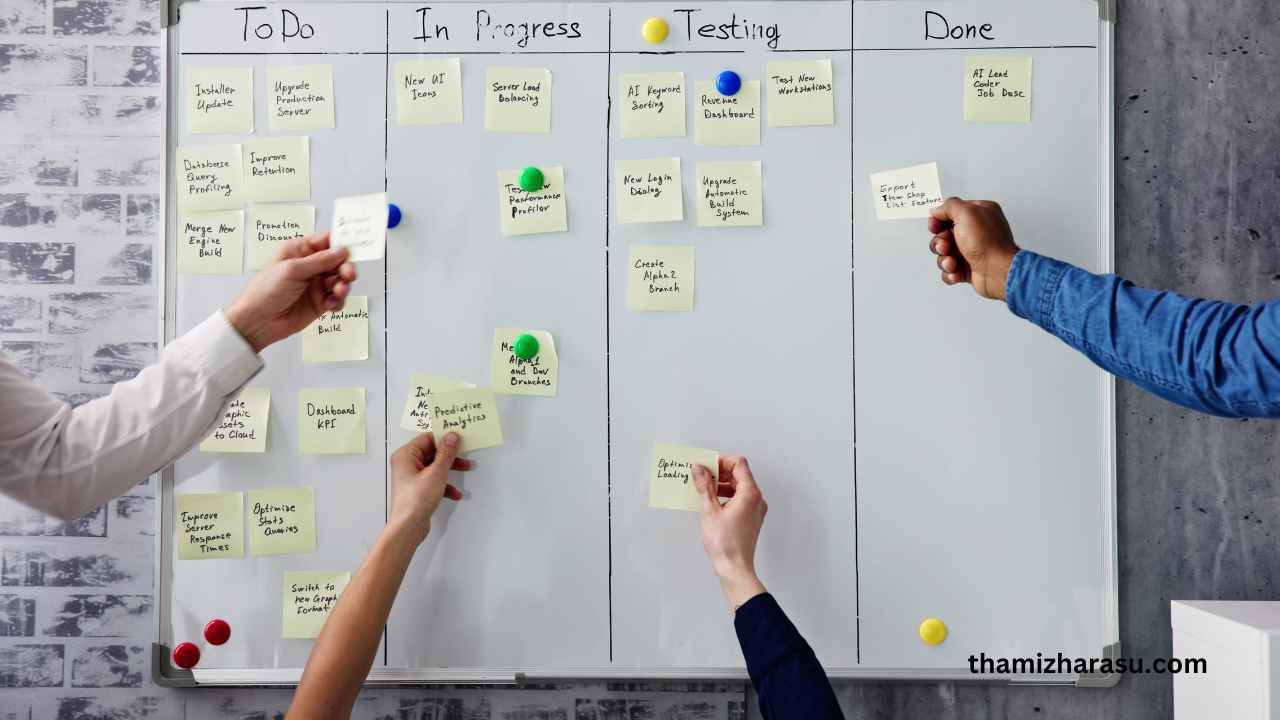 business agility