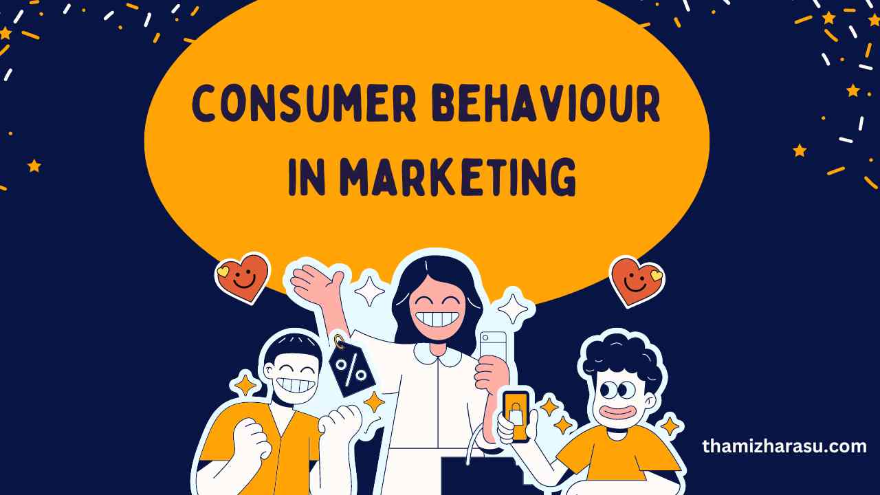 consumer behaviour in marketing