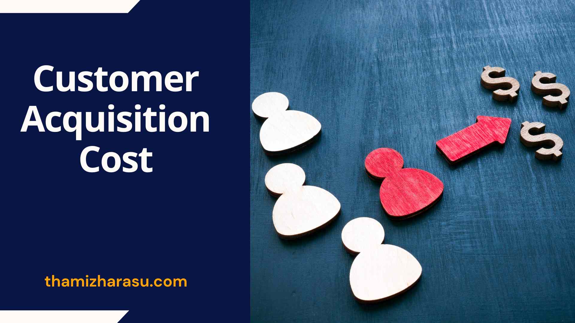 customer acquisition cost