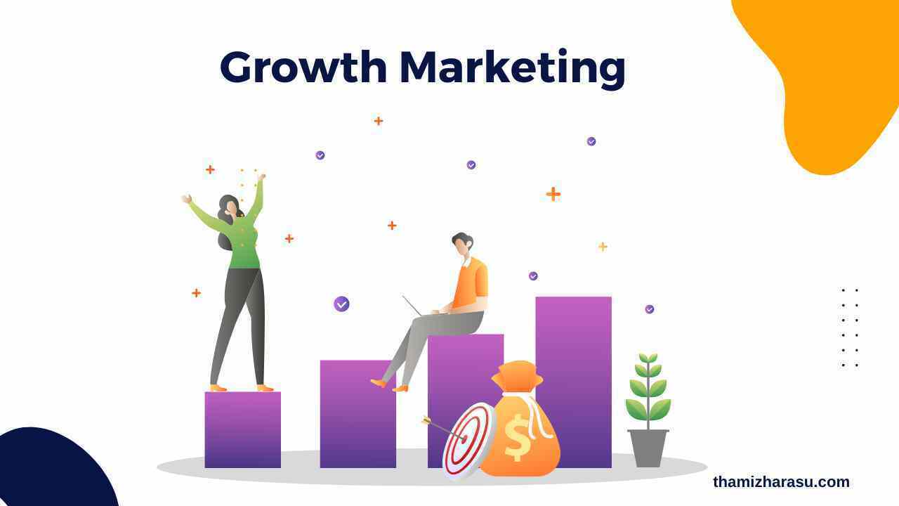 growth marketing