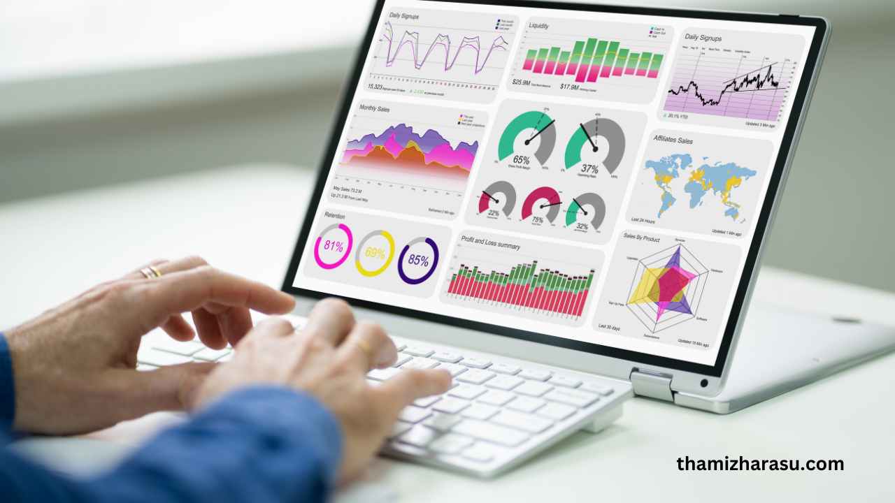 hr dashboard