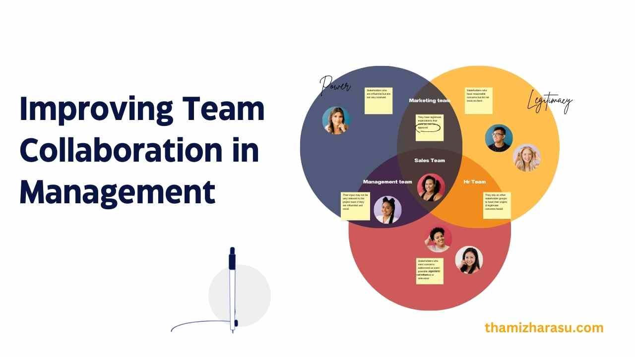improving team collaboration in management