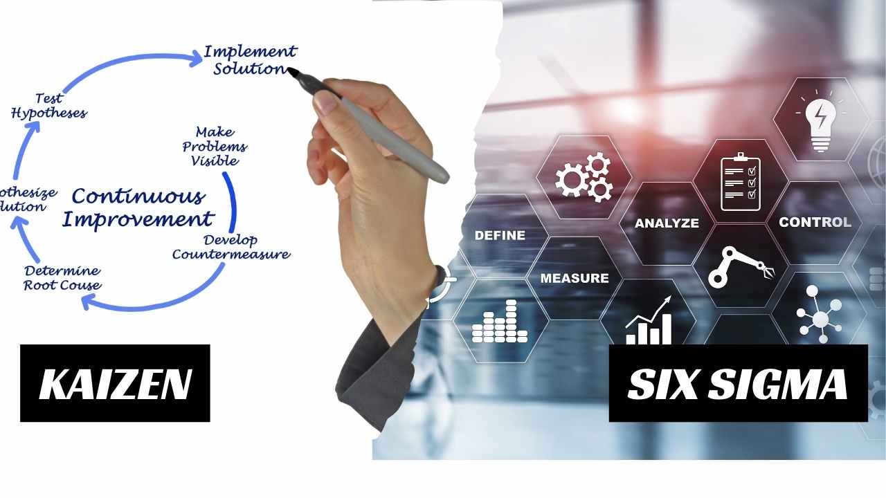 Kaizen vs Six Sigma