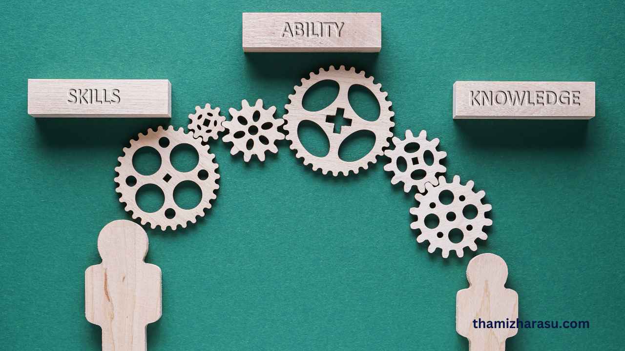 knowledge transition