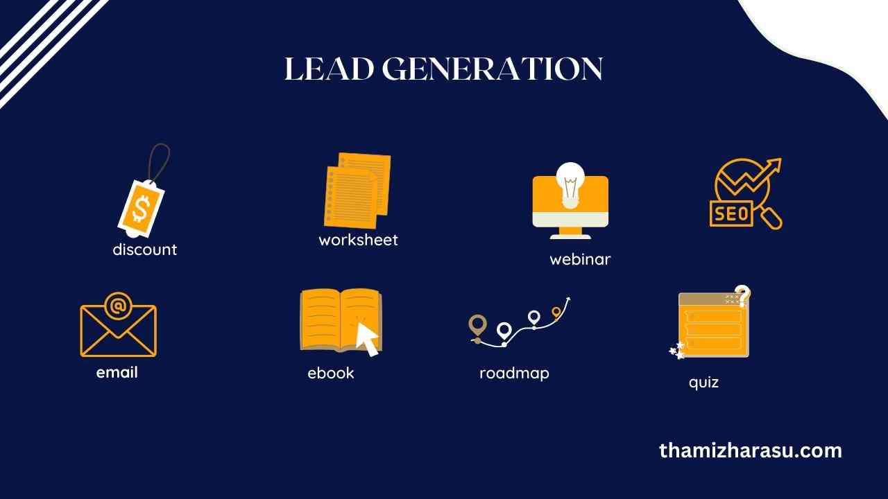 lead generation