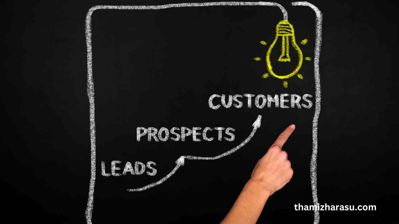 lead nurturing