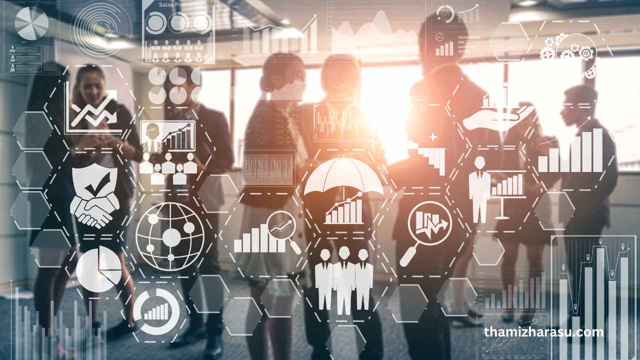 leadership assessment