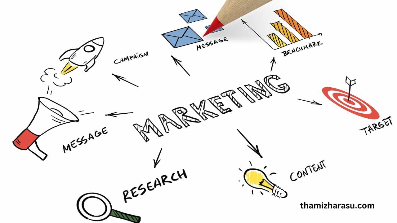 marketing consultant for small businesses