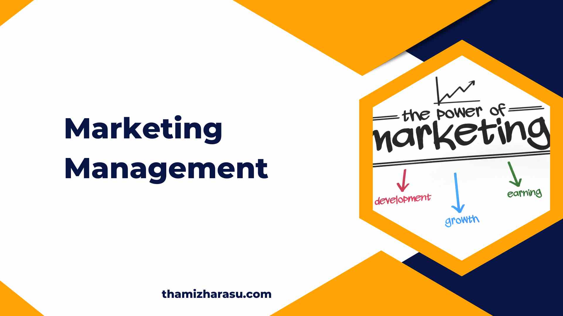 marketing management