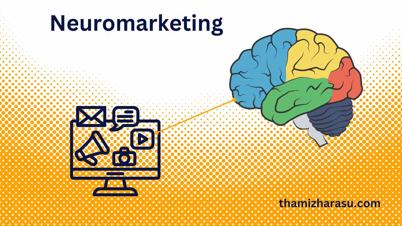 neuromarketing