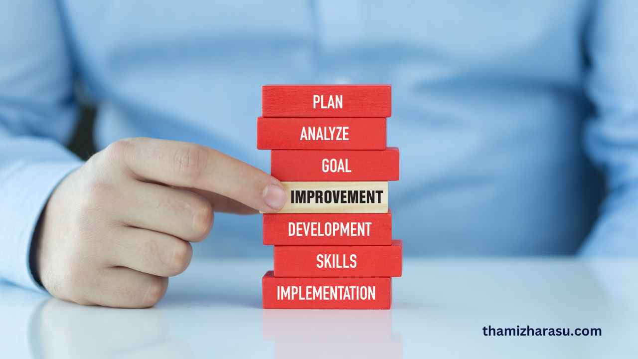 performance improvement plan