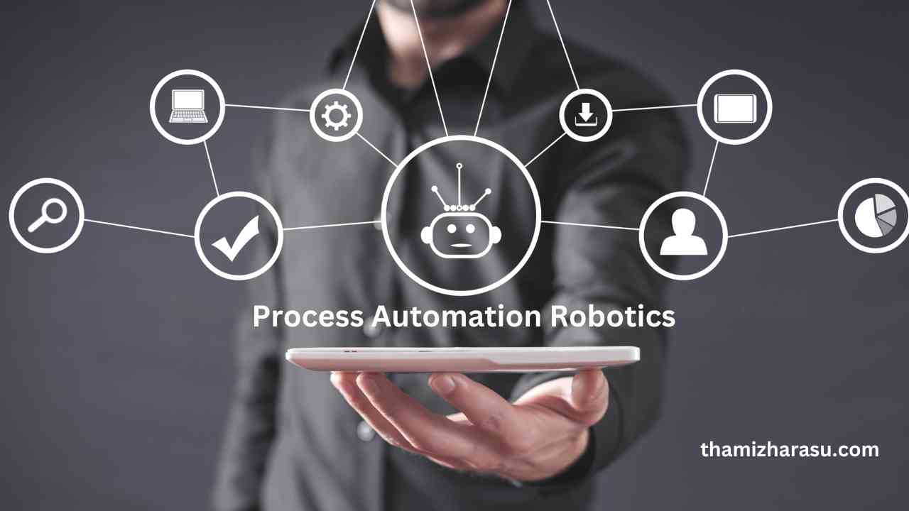 process automation robotics