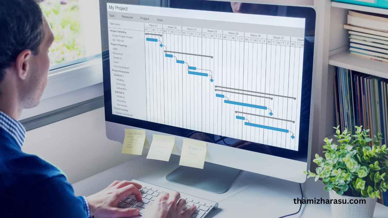 project milestones