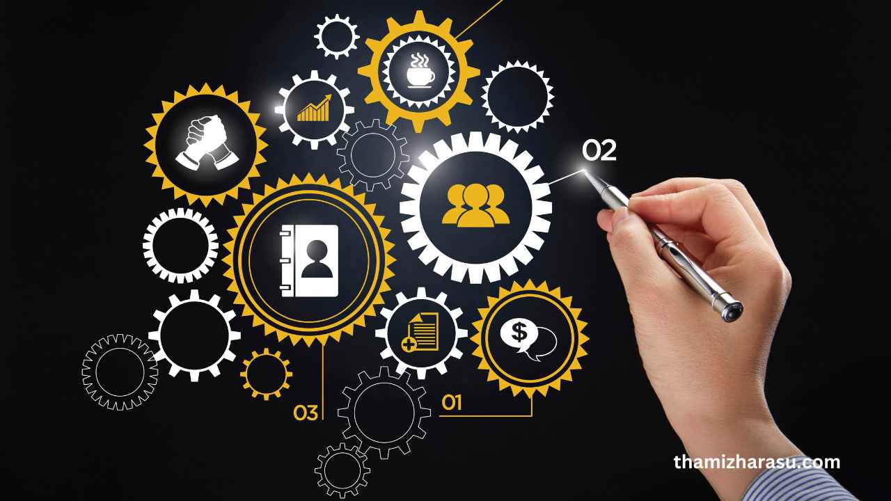 prospect management