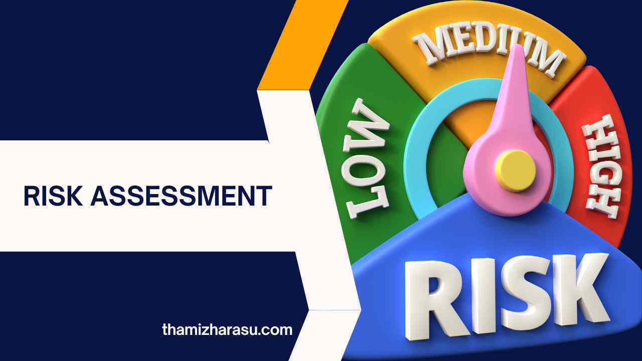 risk assessment